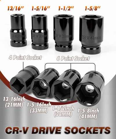 Solid As Mountain 4-point socket included for secure fit on lug nuts