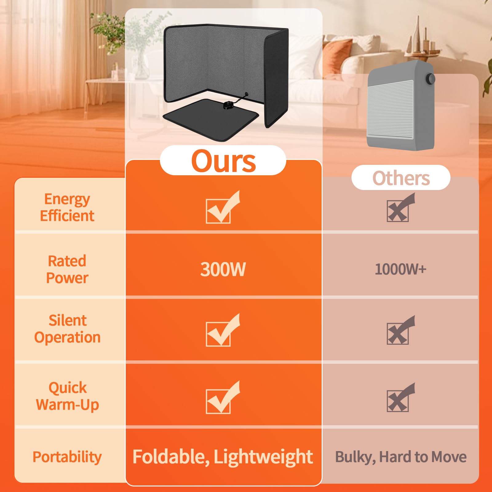 SoliSnug 12h timer settings help schedule warmth during work