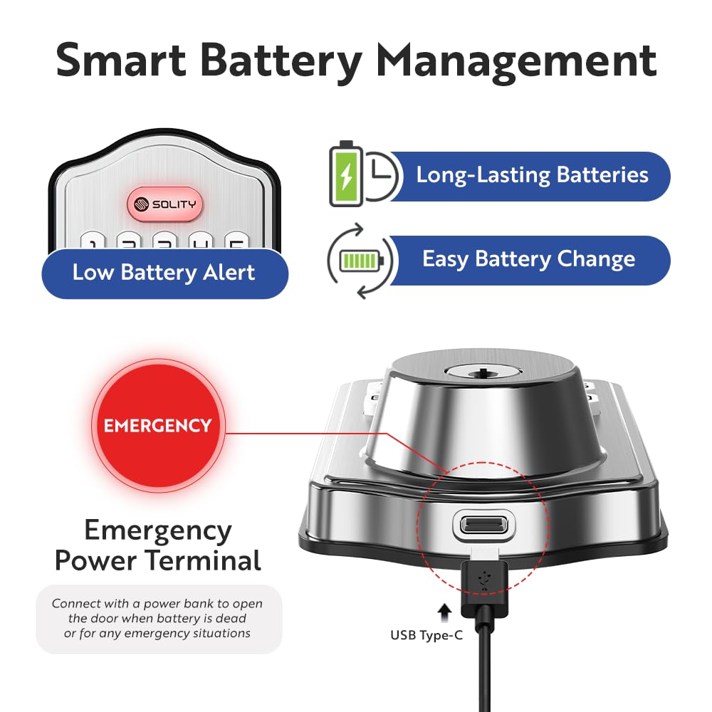 SOLITY AT1 USB-C emergency charging port for power outages.