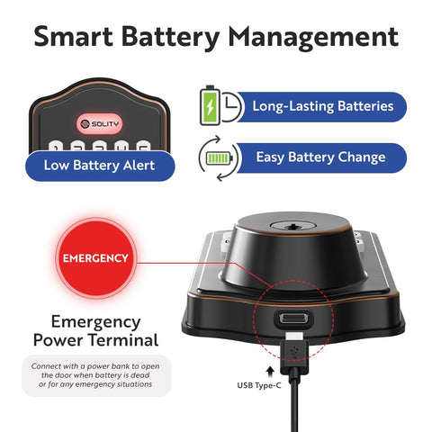 SOLITY AT1 USB emergency port for charging during outages