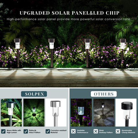 SOLPEX IP55-rated lights stay reliable in wet and dusty weather.