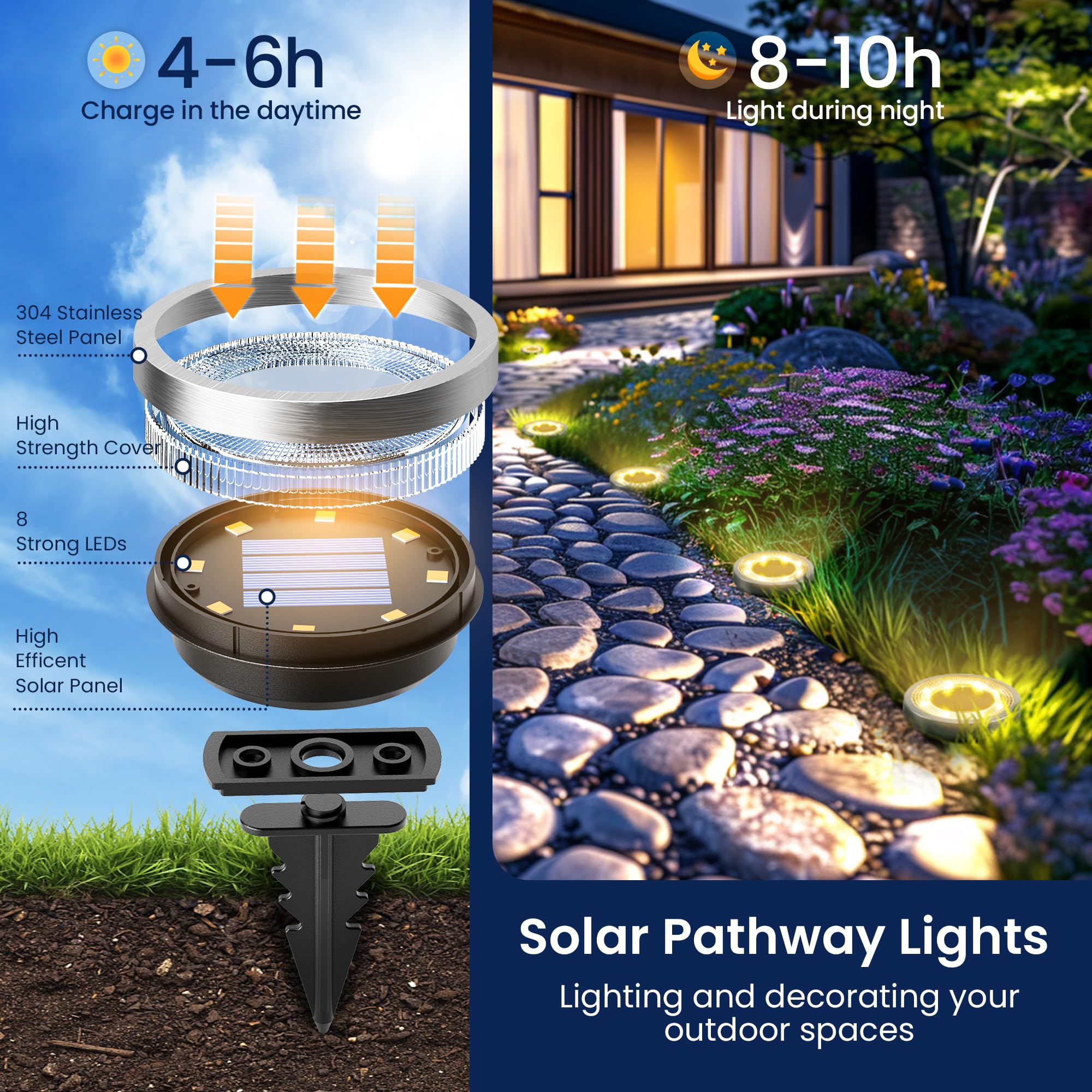 SOLPEX landscape light in stainless steel adds durable elegance.