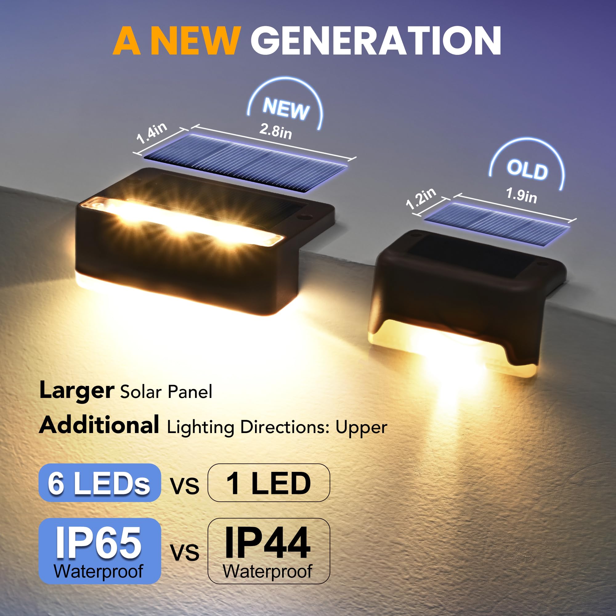 SOLPEX solar fence lights show dual-directional lighting for pathways with ambient warmth.