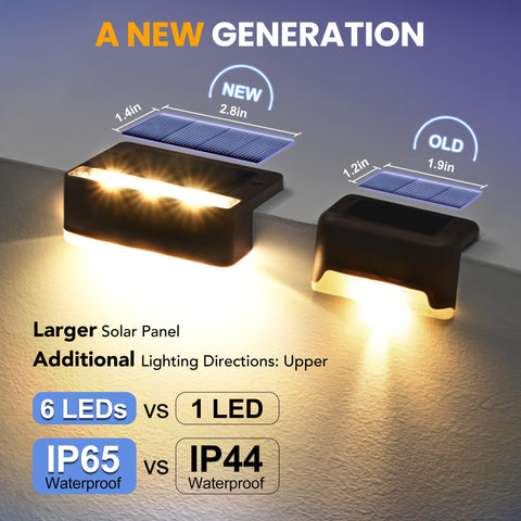 SOLPEX solar fence lights show dual-directional lighting for pathways with ambient warmth.