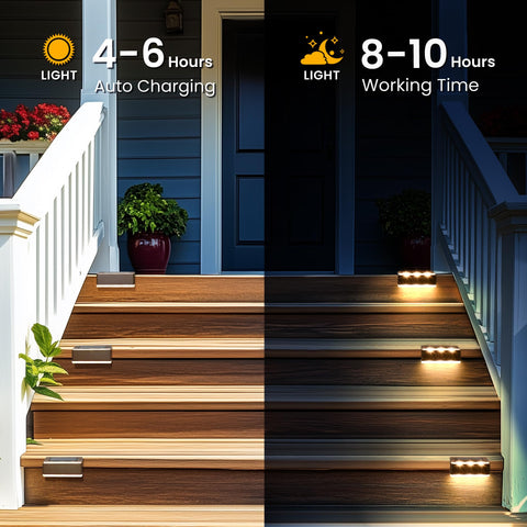 SOLPEX solar fence lights long-lasting charge for all-night illumination.