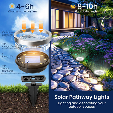 SOLPEX wireless solar light installs easily without wiring or tools.
