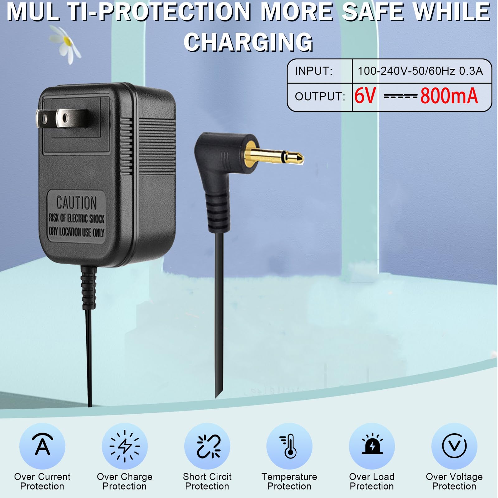 Solsinsy six point five foot cord adapter enables flexible placement