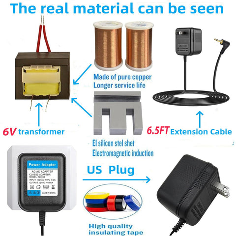 Solsinsy safety protections prevent electrical issues during use