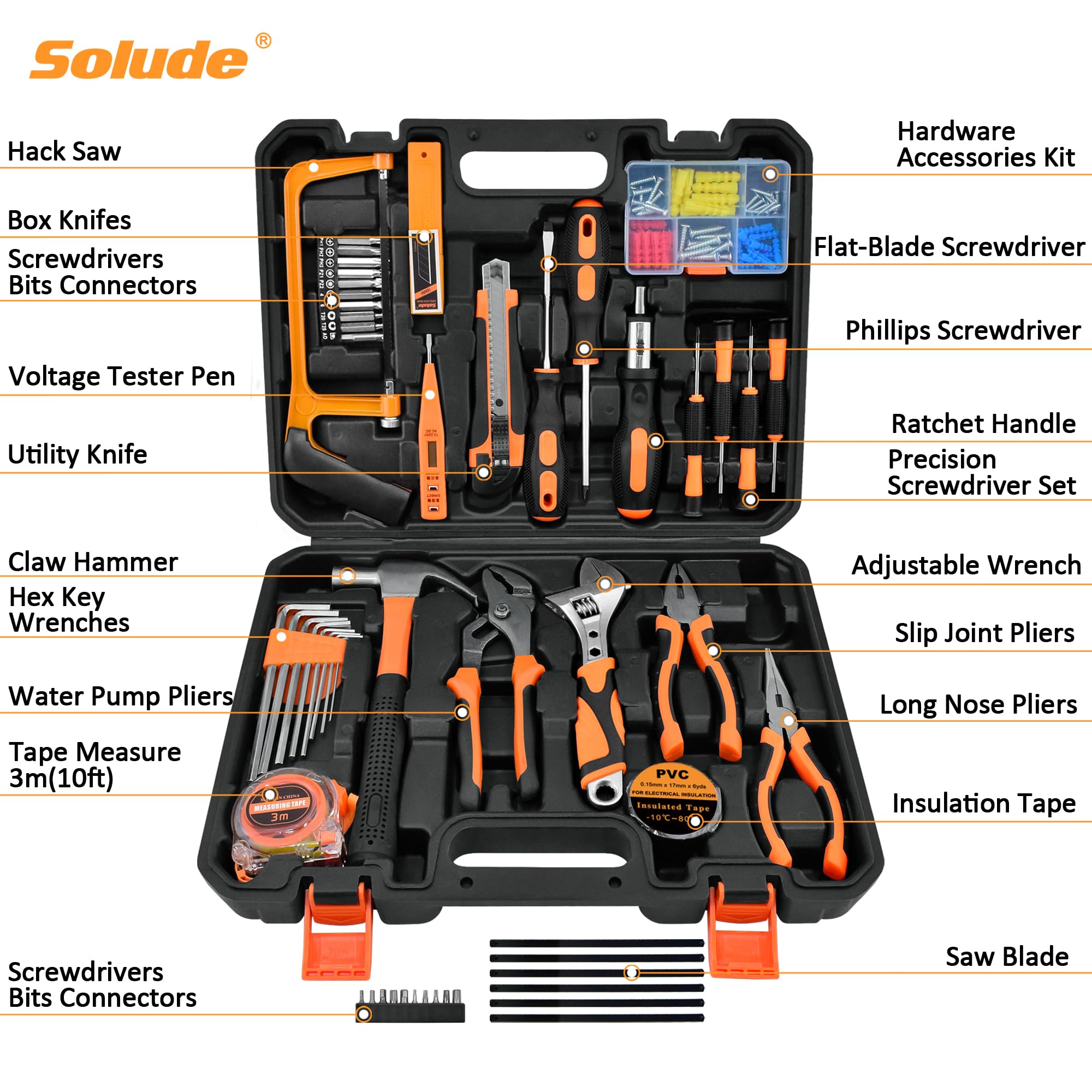 SOLUDE tool set chrome finish closeup highlighting durability and finish