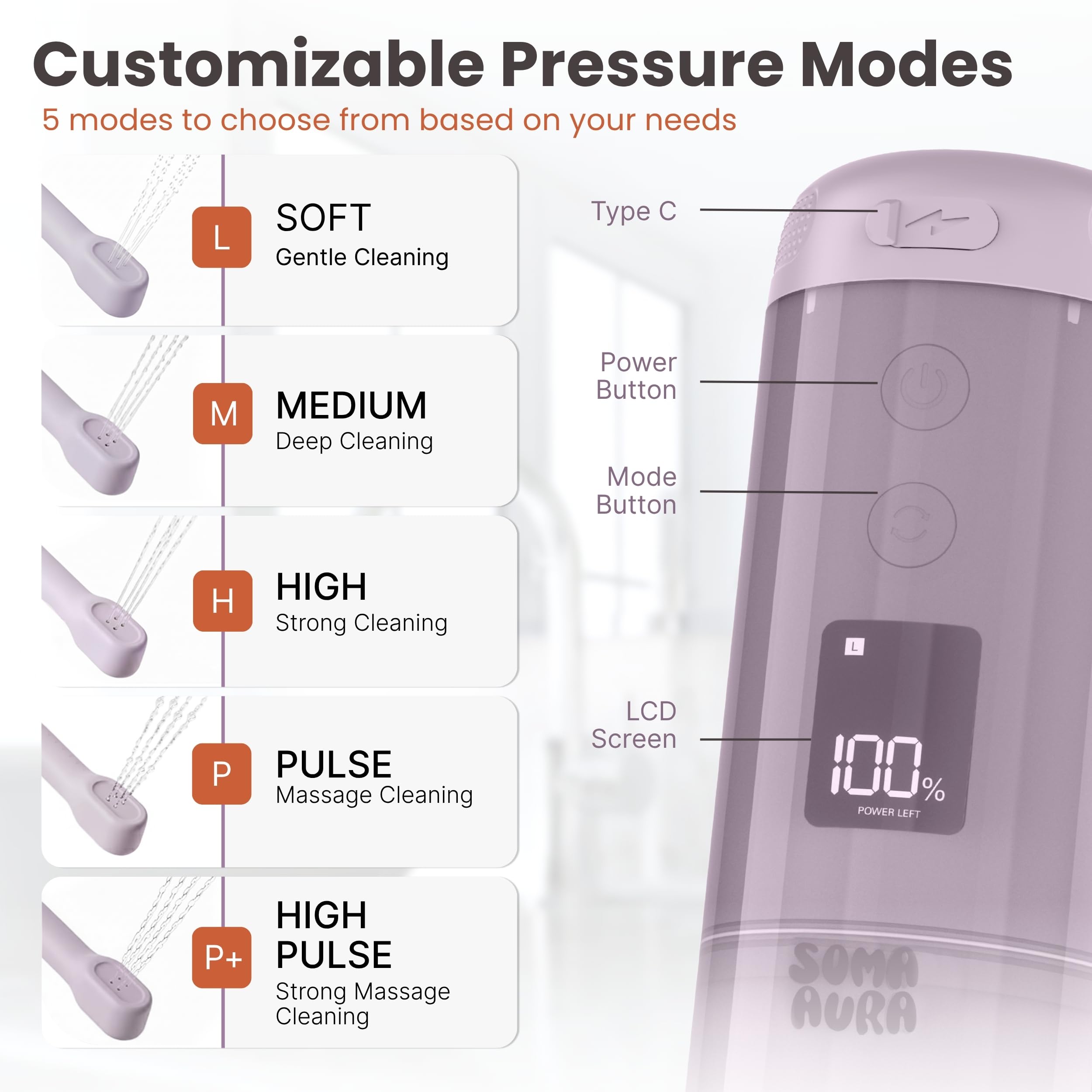 Soma Aura five-spray-modes feature for personalized cleansing experiences.