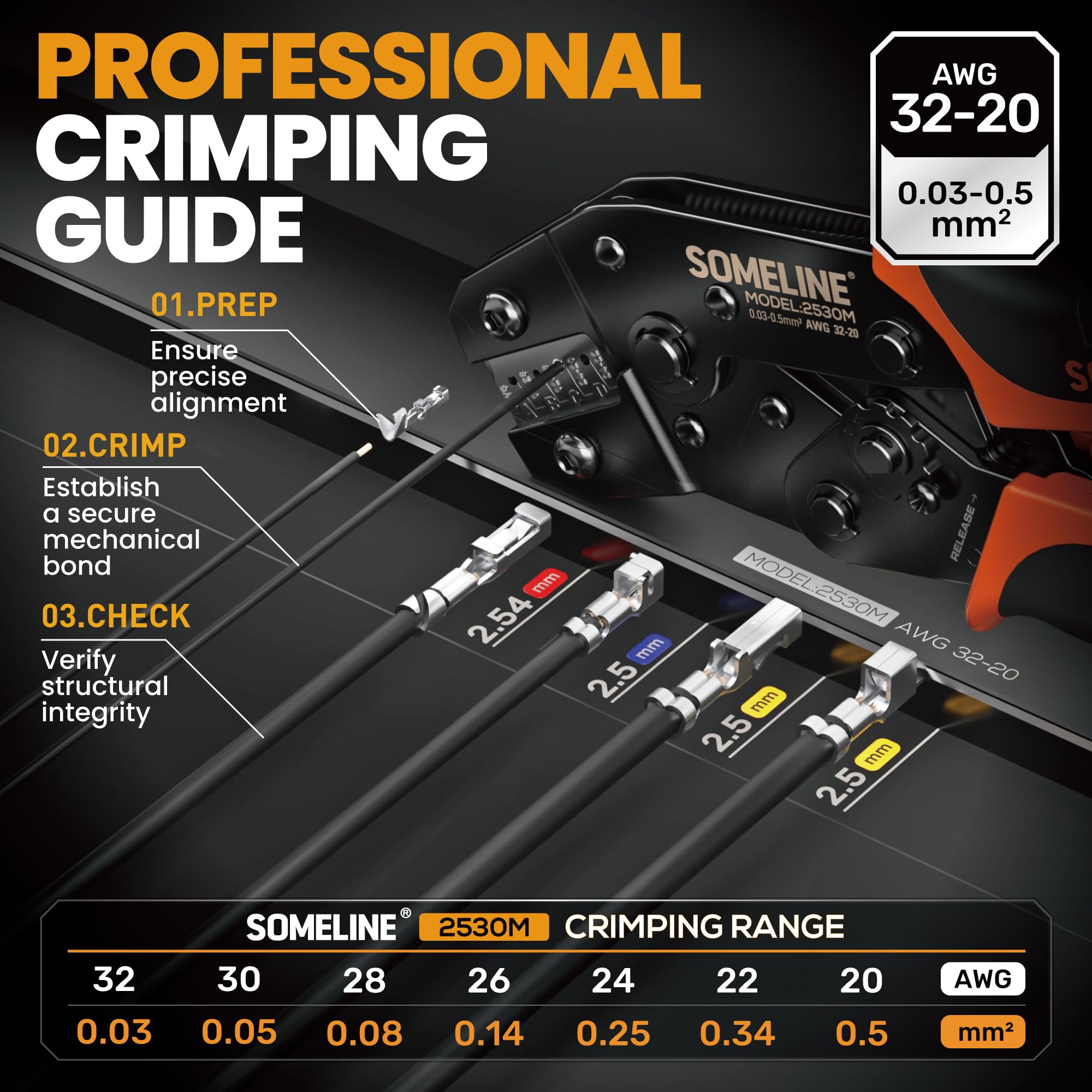 SOMELINE 1720pc connector assortment for versatile electronics builds.
