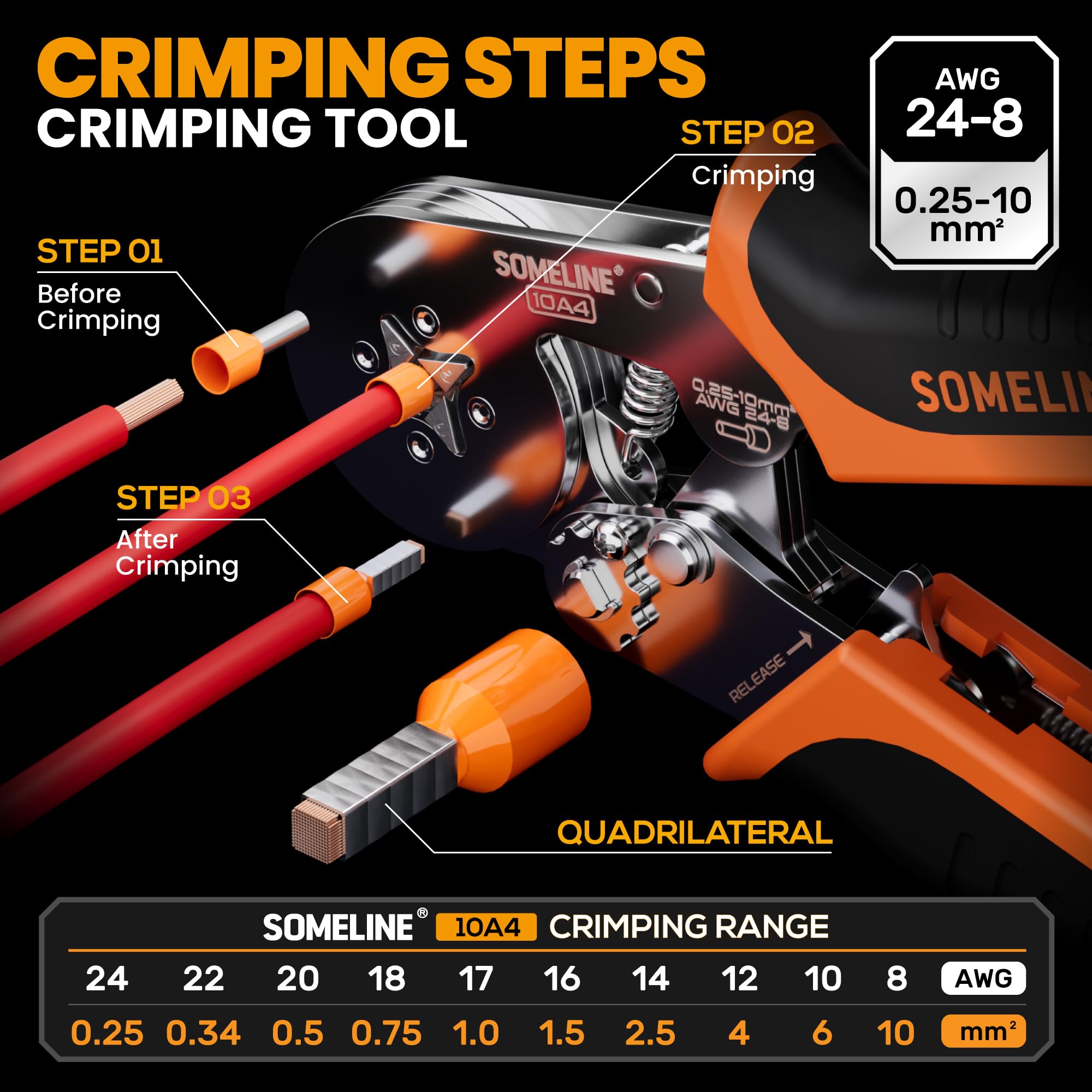 SOMELINE 23 sizes wire end terminals set for AWG 24–8 wiring versatility.