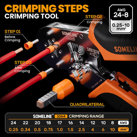 SOMELINE 23 sizes wire end terminals set for AWG 24–8 wiring versatility.