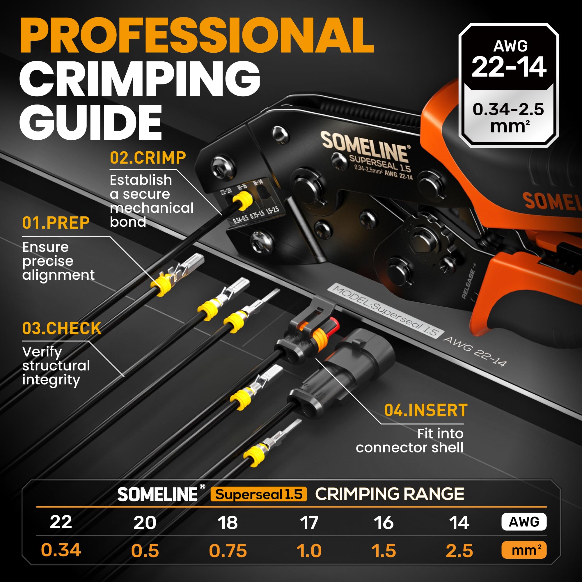 SOMELINE crimping tool kit with ergonomic non-slip handles for comfort.