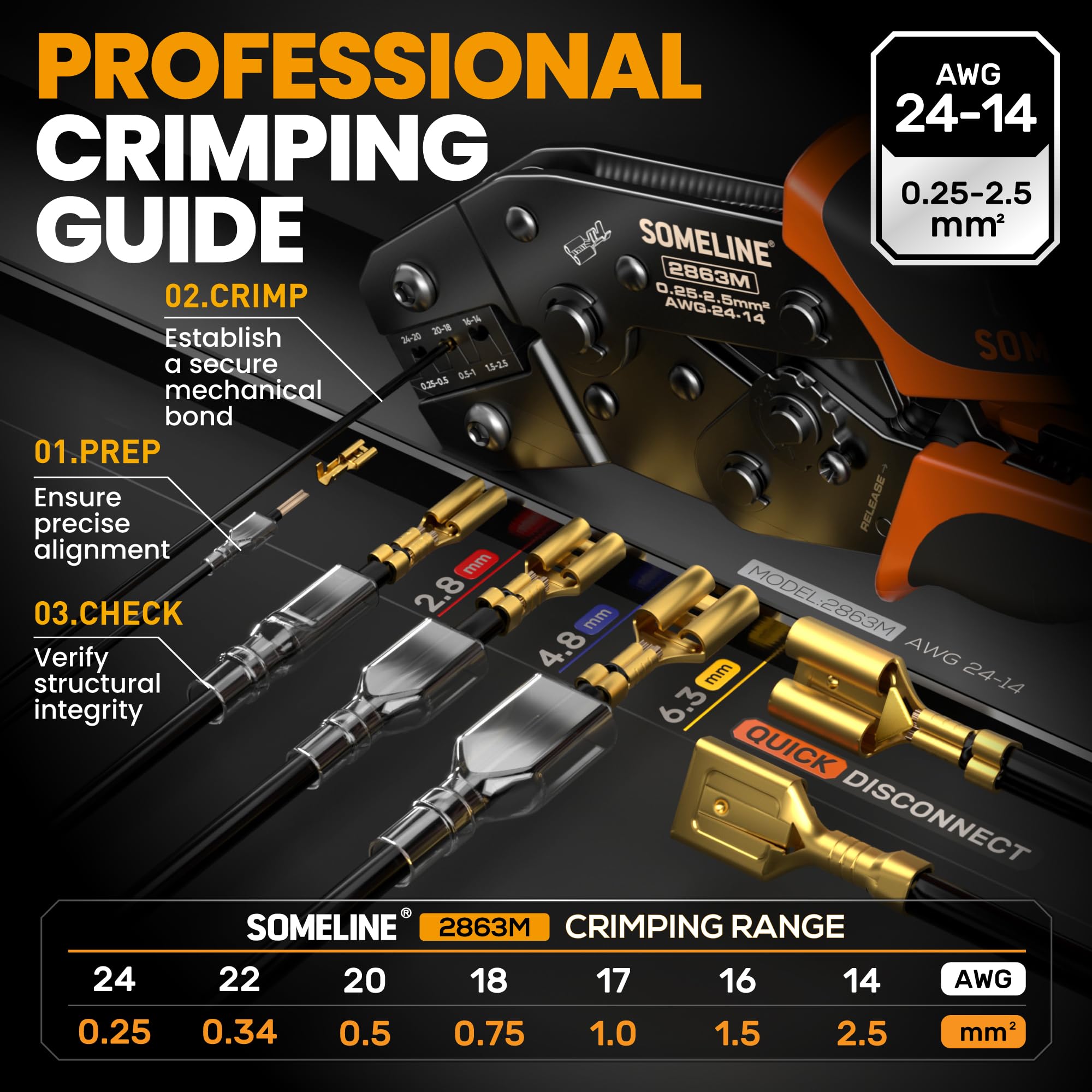 SOMELINE spade-terminal crimping tool jaws close-up shows precise crimping action.