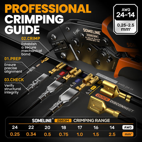 SOMELINE spade-terminal crimping tool jaws close-up shows precise crimping action.