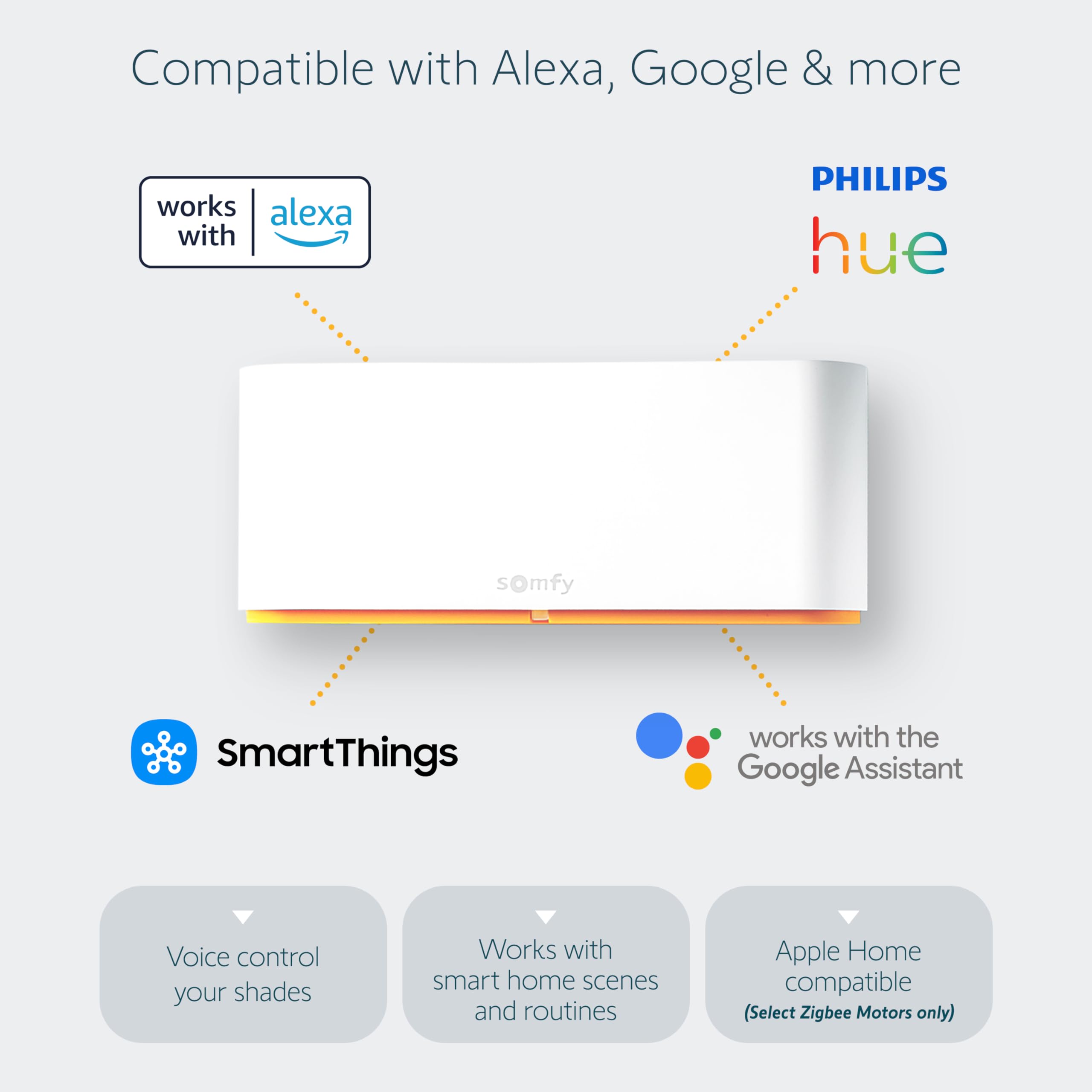 TaHoma Switch Hub enabling smart home ecosystem integration