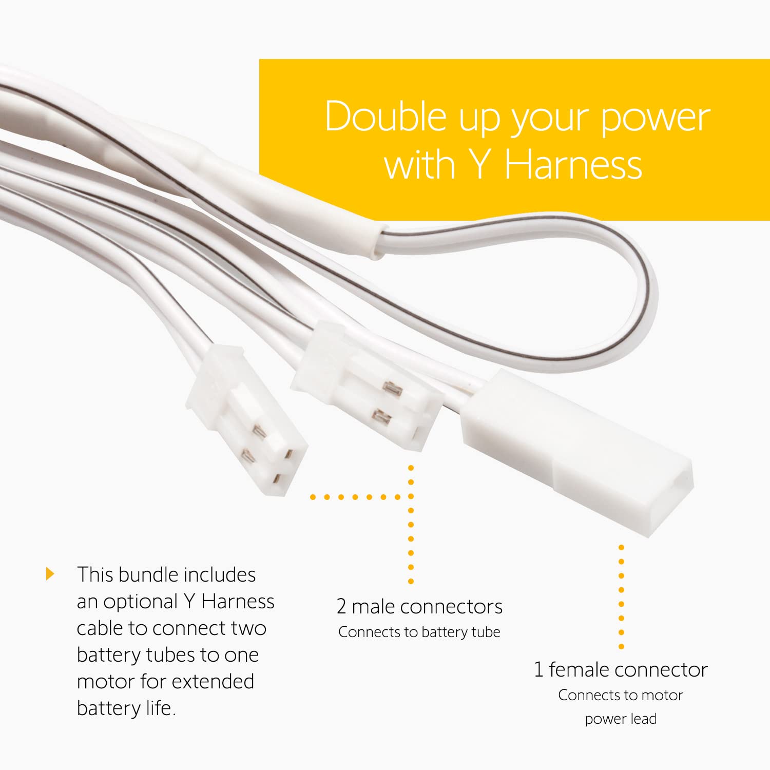 Somfy WireFree motors compatibility with TL25, CL32, RU28, and 50 Tilt.