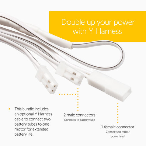 Somfy WireFree motors compatibility with TL25, CL32, RU28, and 50 Tilt.