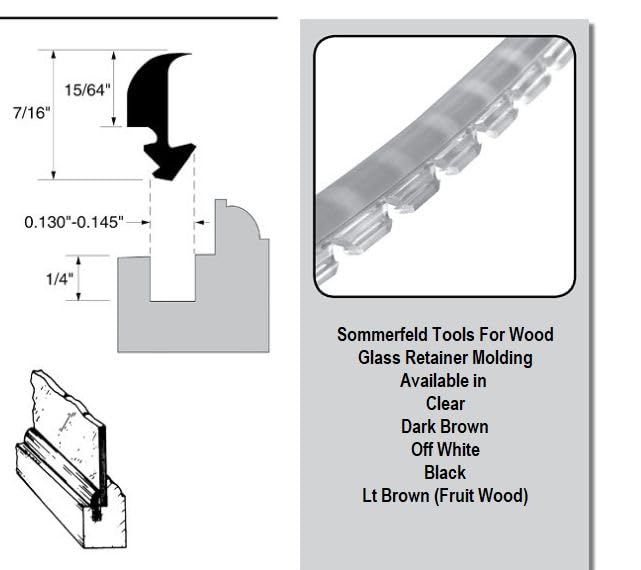 Installation in progress shows the 1/8 inch slot receiving the retainer.