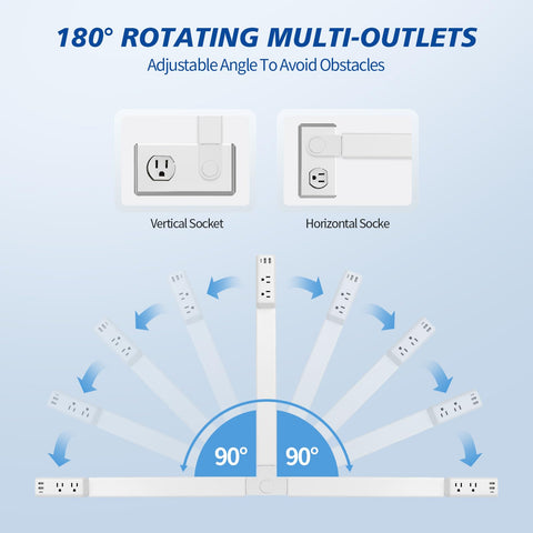 SOMOSU outlet extender features USB-A, USB-C, and AC ports for multiple devices.