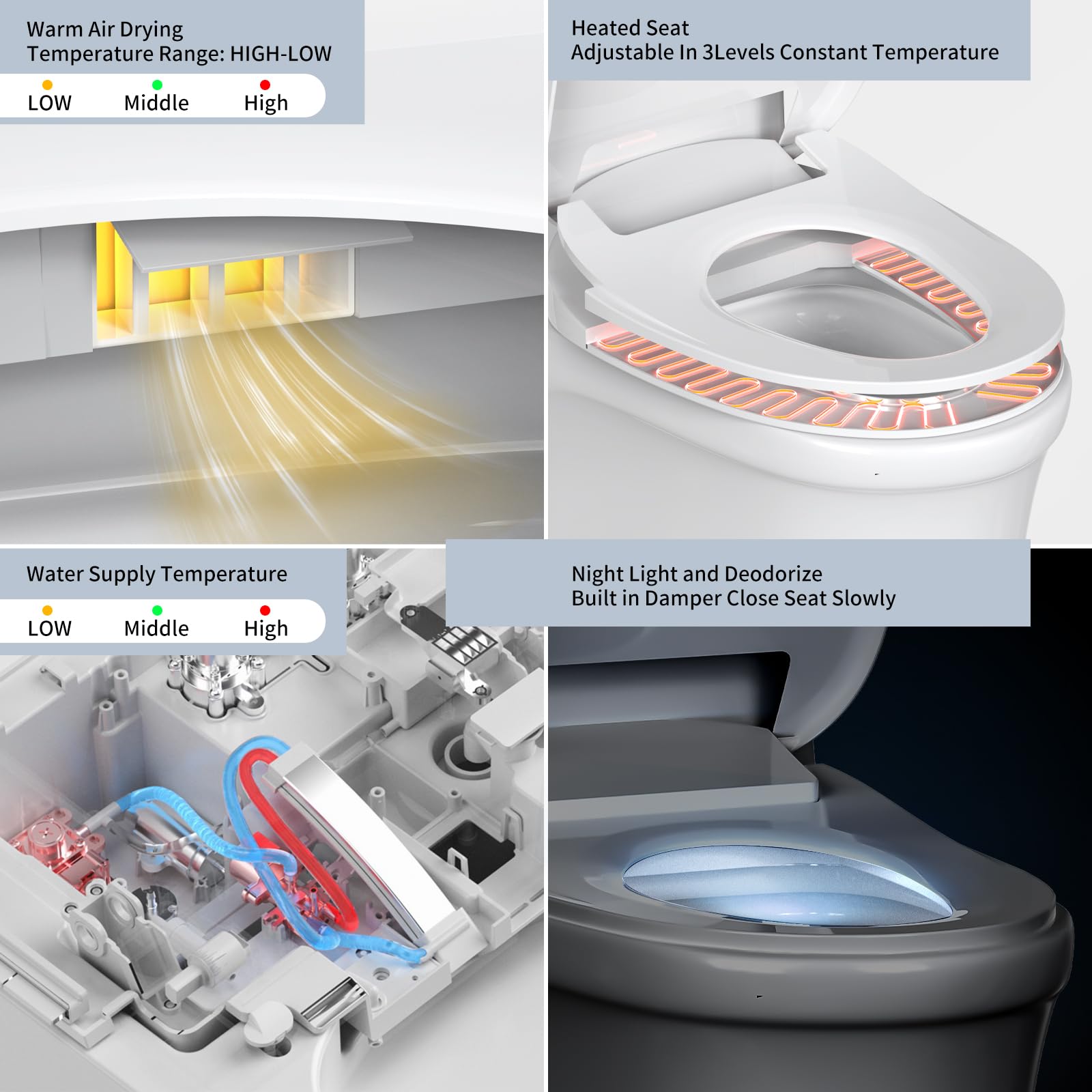 Soningsimi bidet seat offers rear and front washing for thorough cleansing.