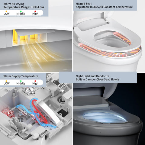 Soningsimi bidet seat offers rear and front washing for thorough cleansing.