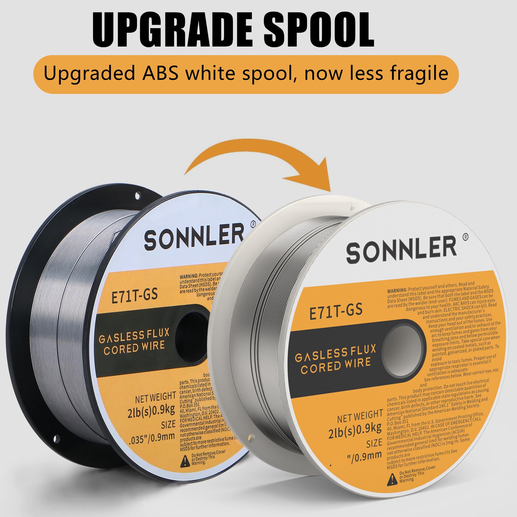 SONNLER vacuum sealed packaging keeps wire dry and ready