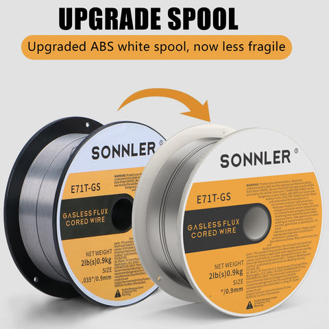 SONNLER vacuum sealed packaging keeps wire dry and ready