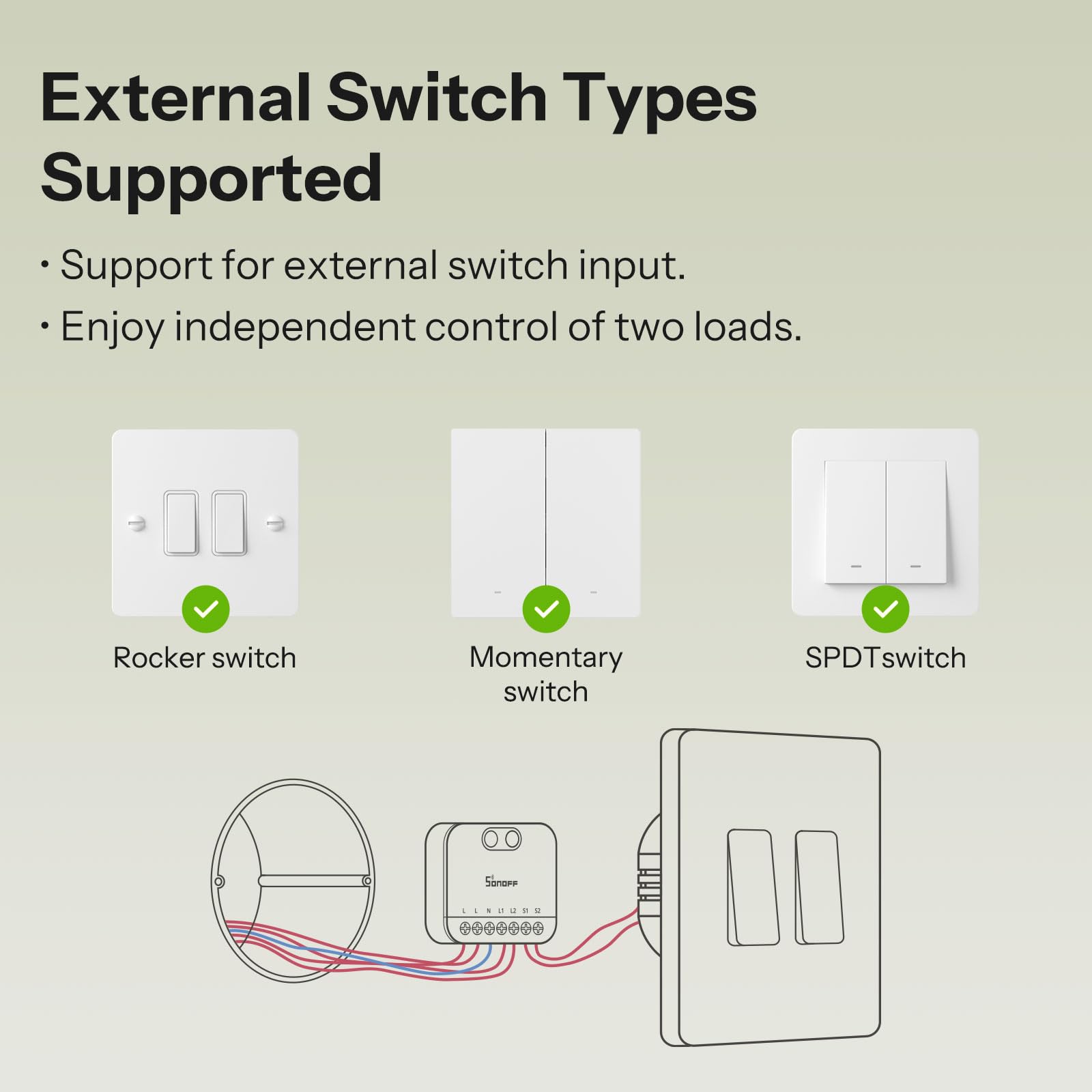 SONOFF MINI Duo 2 remote access via Zigbee hub