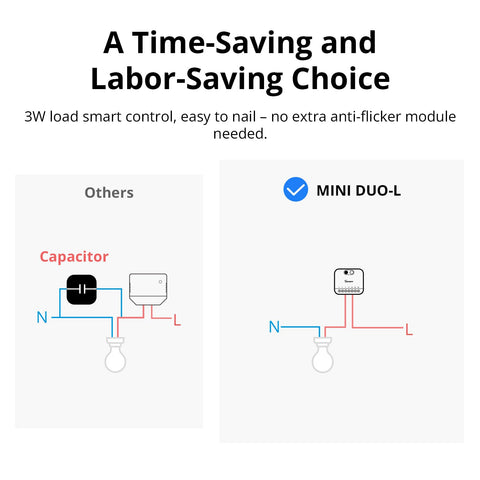 SONOFF MINI Duo-L works with Alexa and Google Home for voice control.