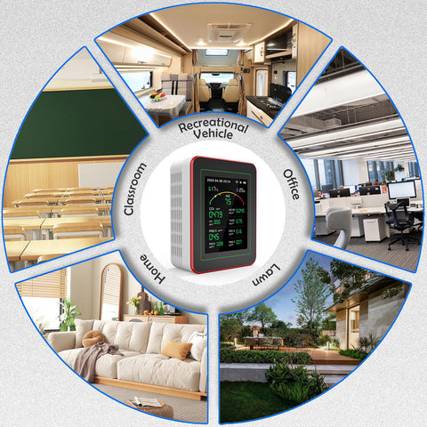 Sonovara portable monitor on desk demonstrates versatile use anywhere.