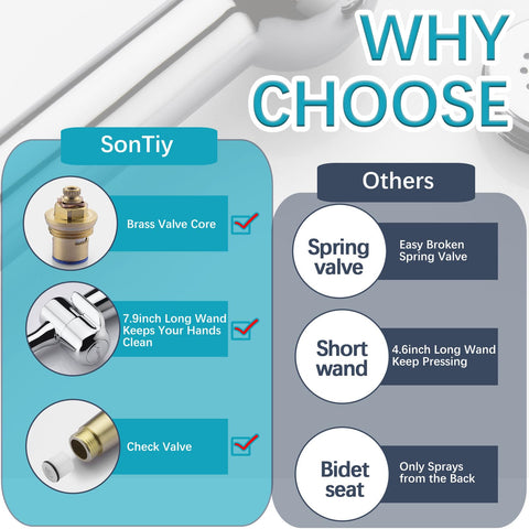 Diaper sprayer and pet cleaning use cases with SonTiy.