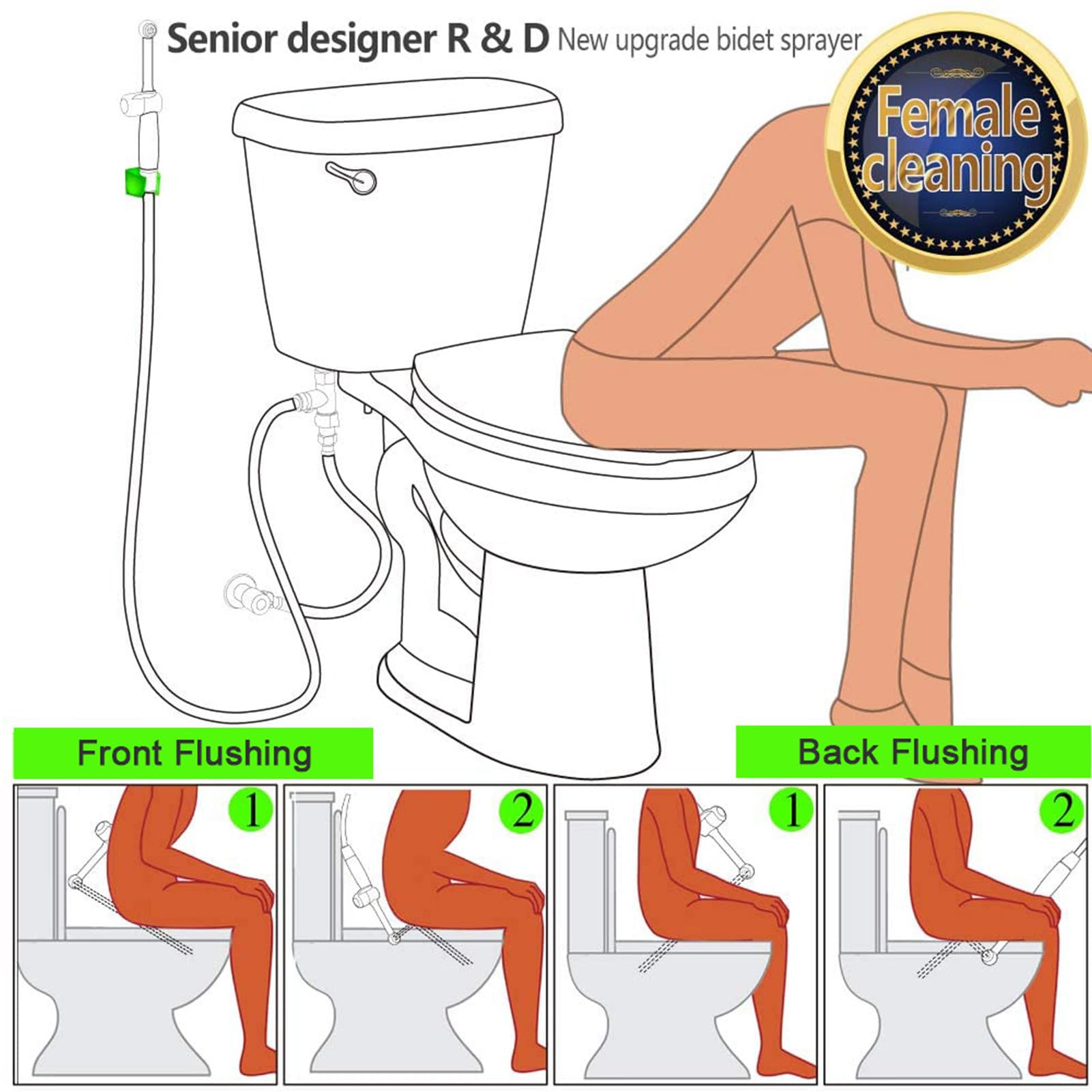Easy five-minute install for most toilets.