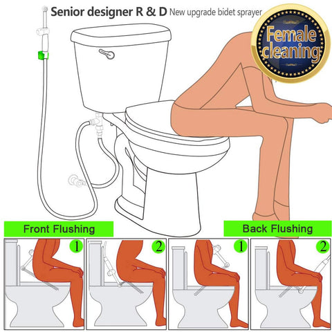 Easy five-minute install for most toilets.