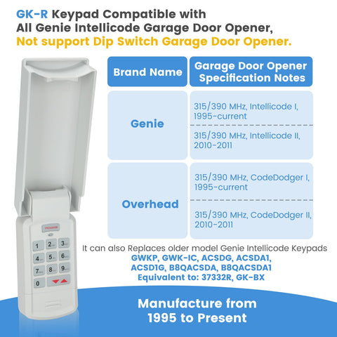 Soobool Genie keypad close-up showing multi-opener buttons