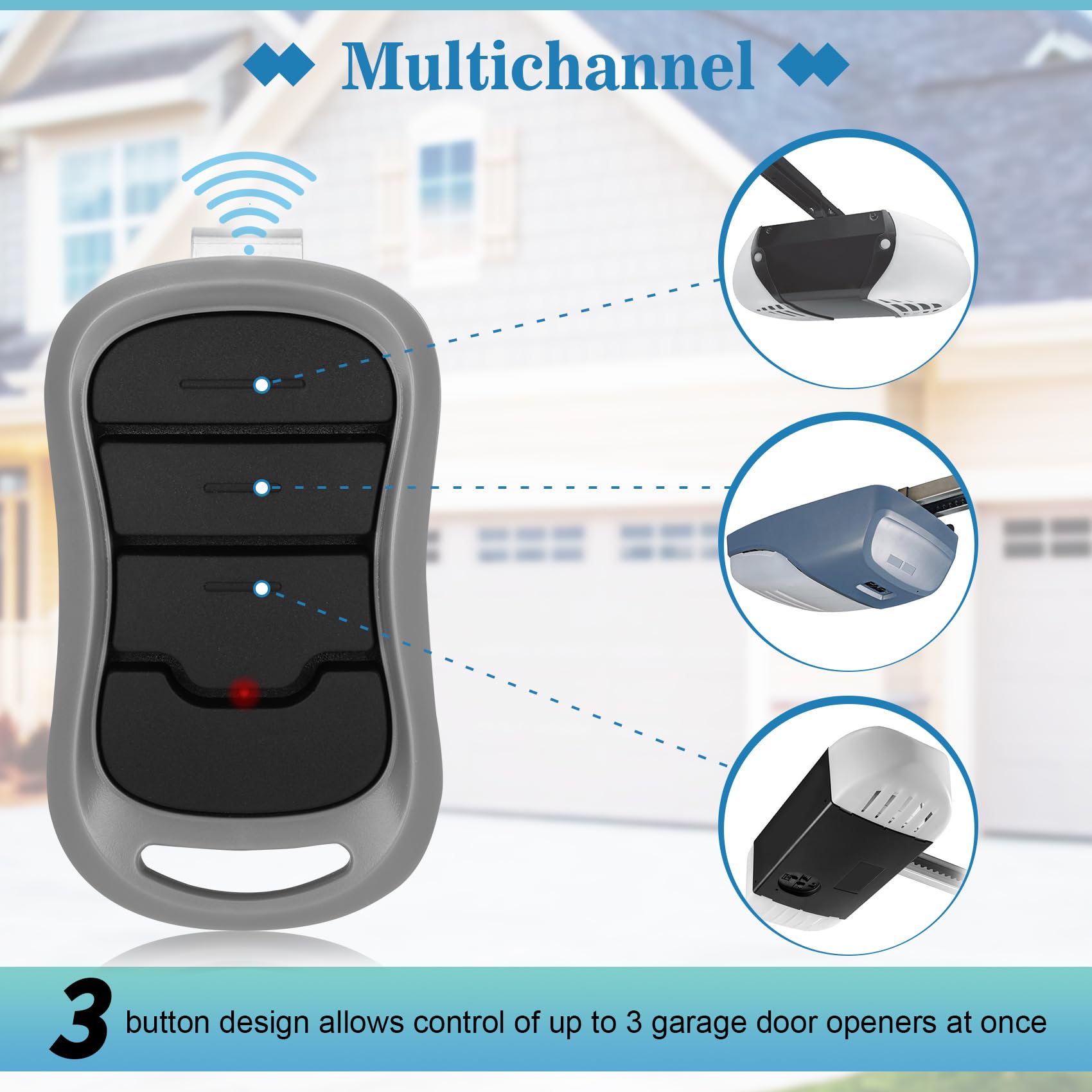Soobool keypad mounted beside car for easy entry