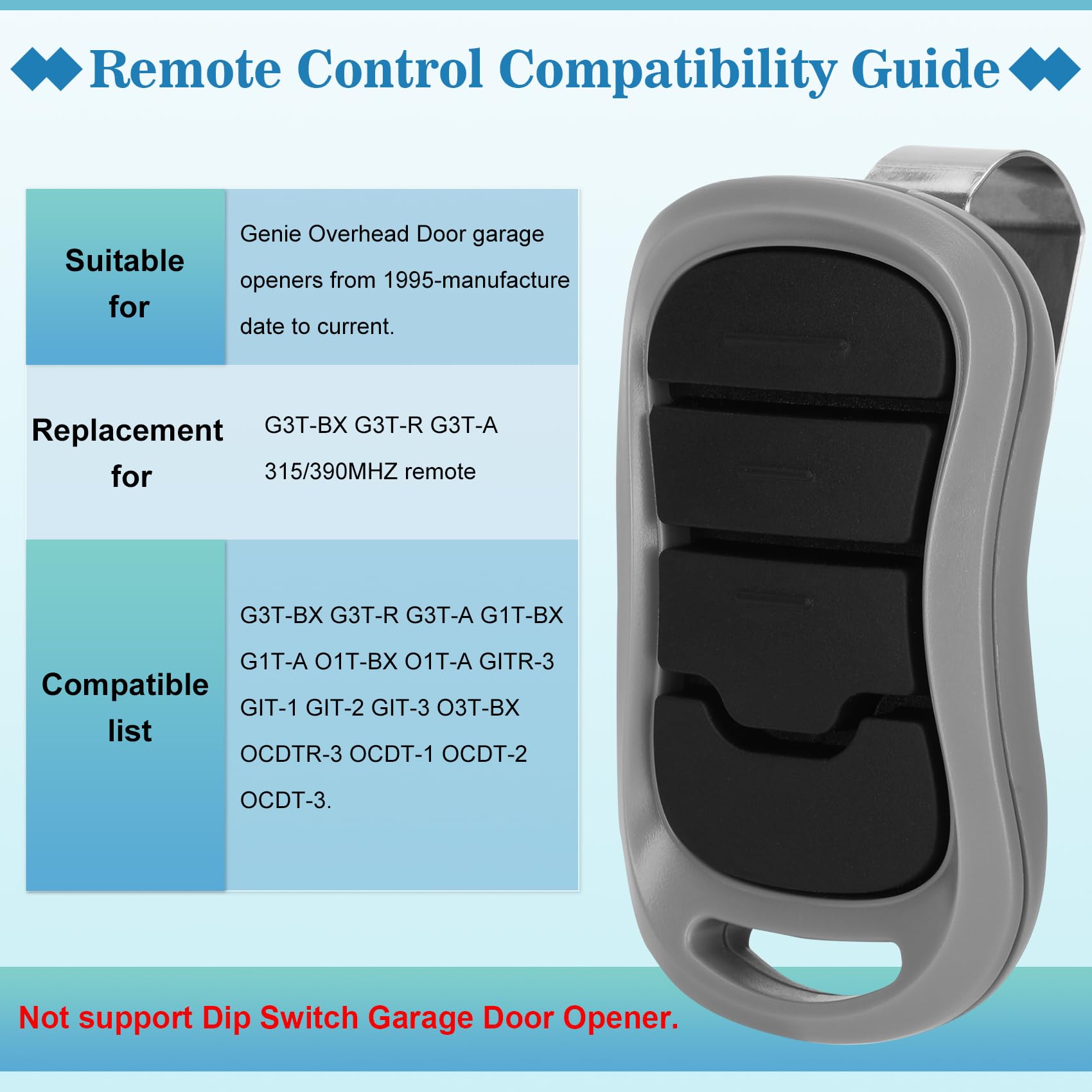 Soobool packaging shows keypad, remotes, and clips