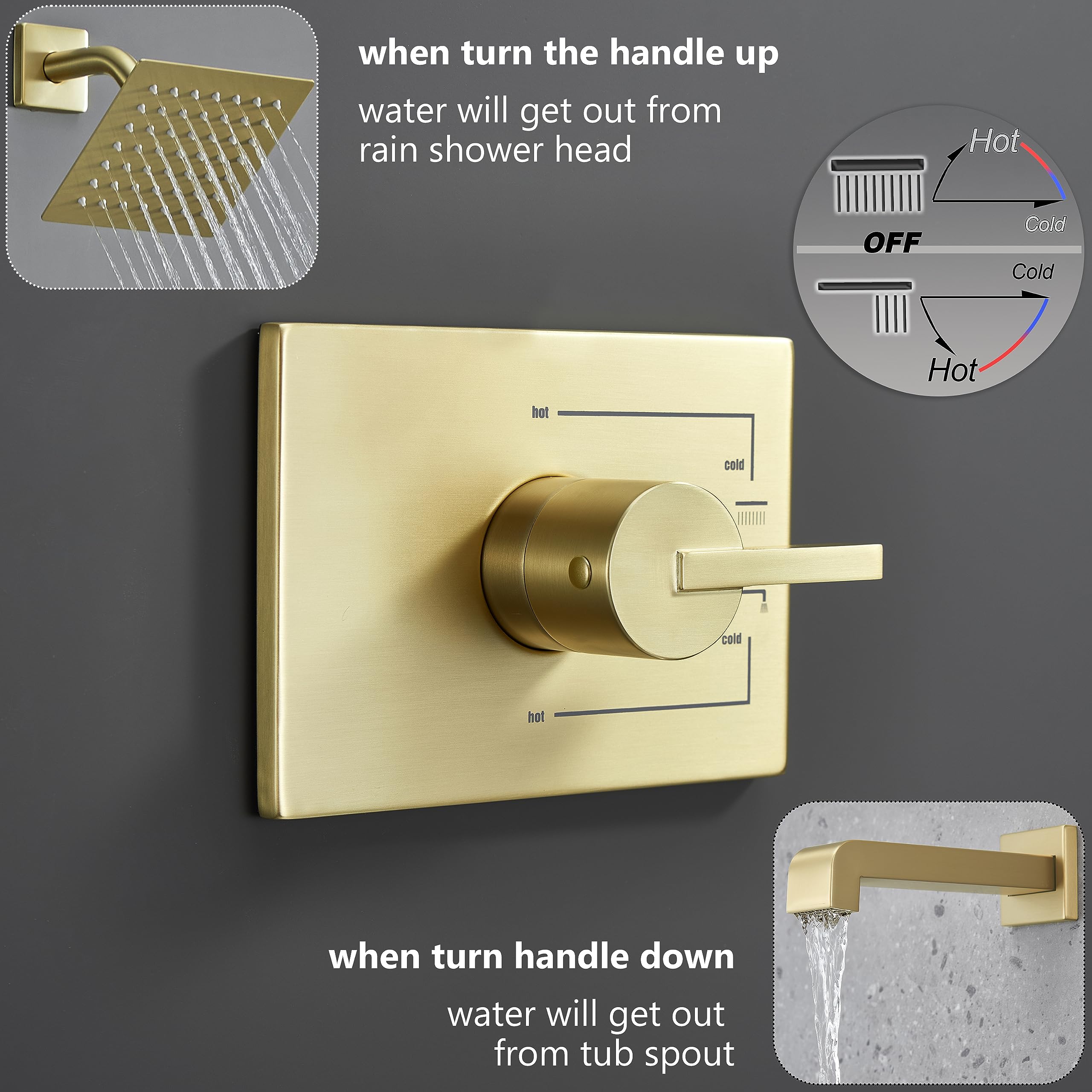SOOOHOT brass valve handles precise temperature control for ease of use.