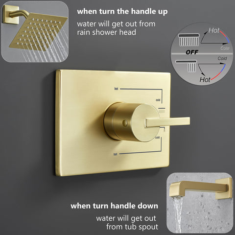 SOOOHOT brass valve handles precise temperature control for ease of use.