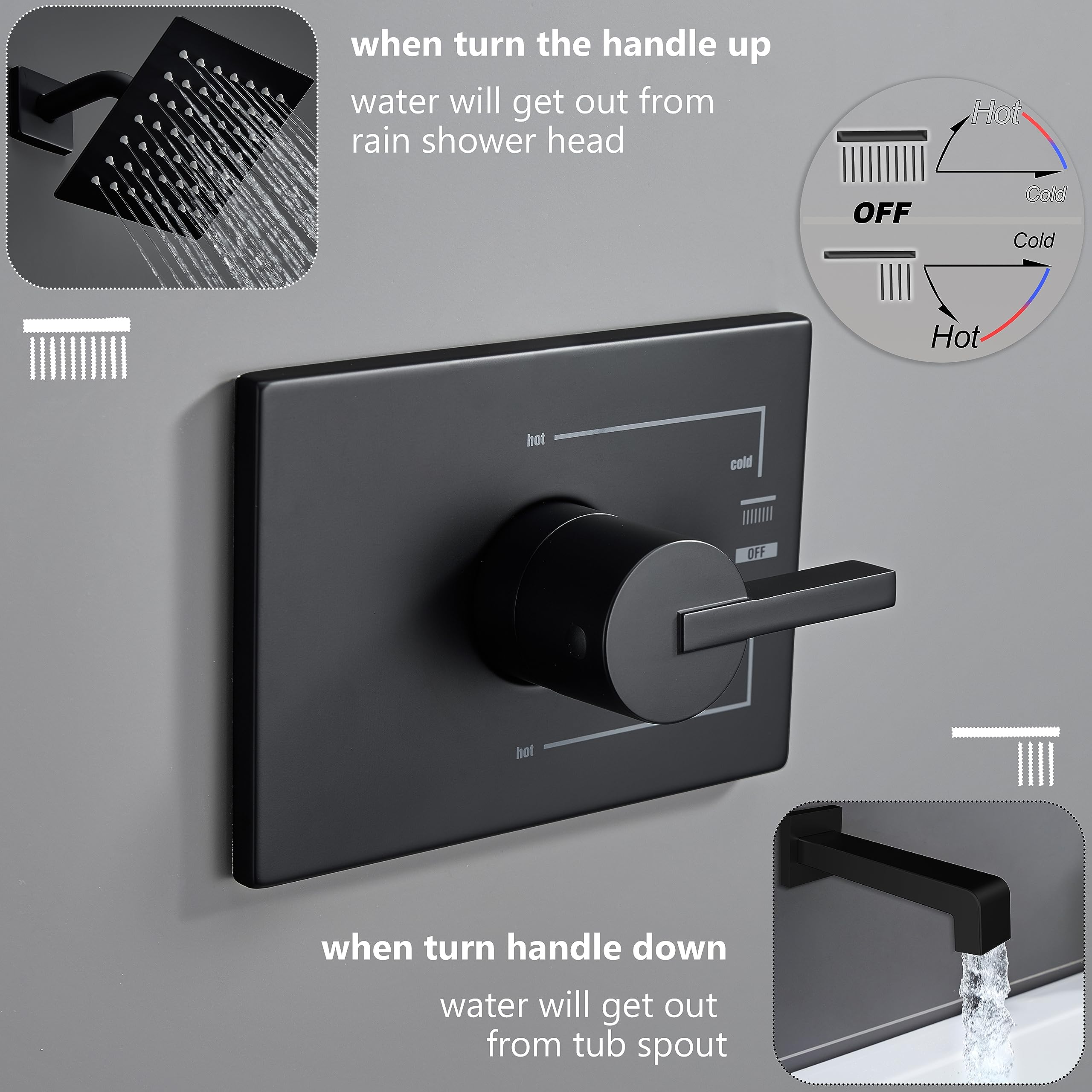 SOOOHOT brass shower mixer valve provides smooth temperature control.