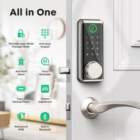Sophia anti-peeping keypad display for discreet, private code entry