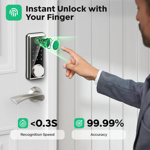Sophia app control for remote unlock and shared access