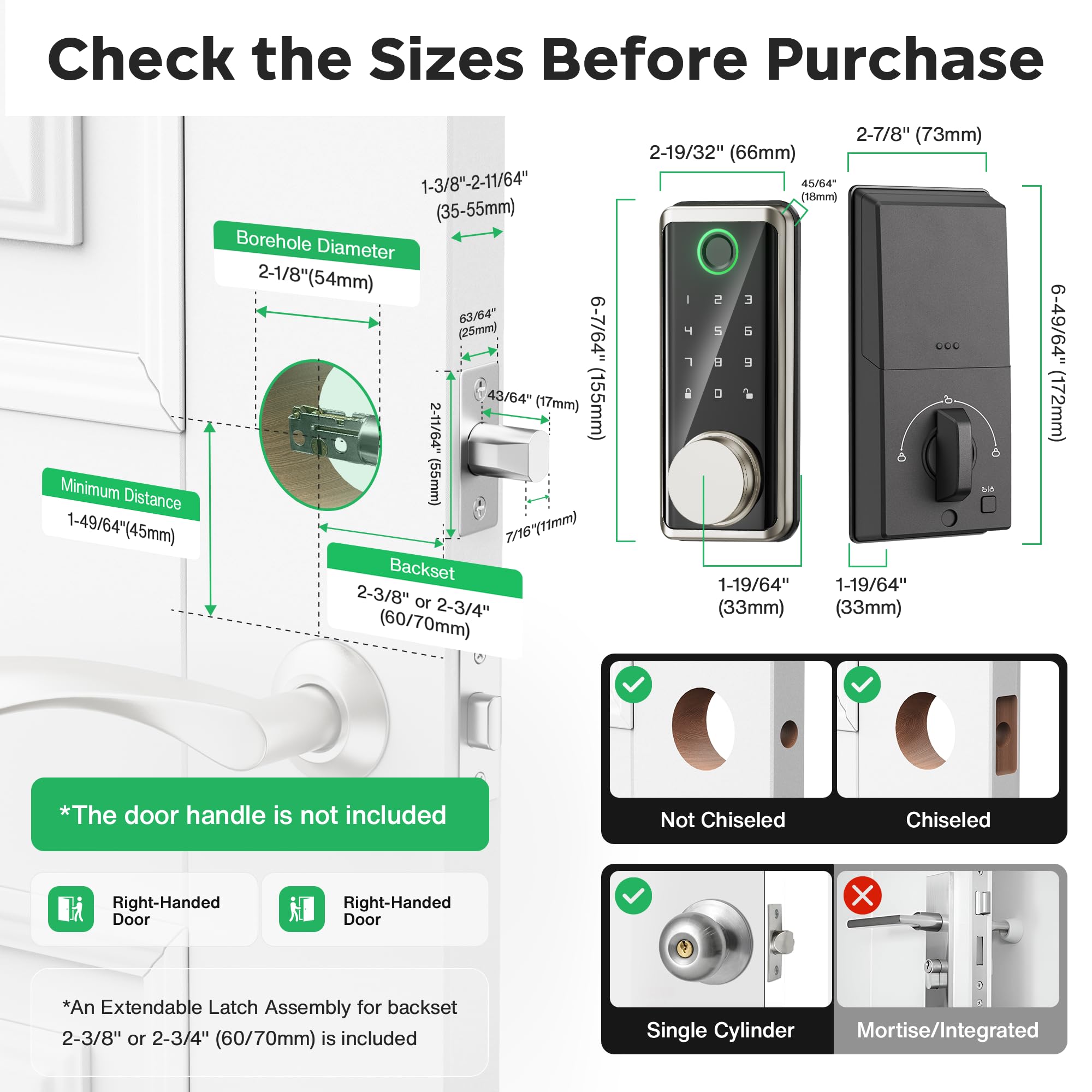 Sophia installation kit included with all necessary hardware
