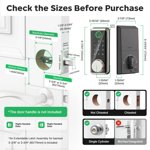Sophia installation kit included with all necessary hardware