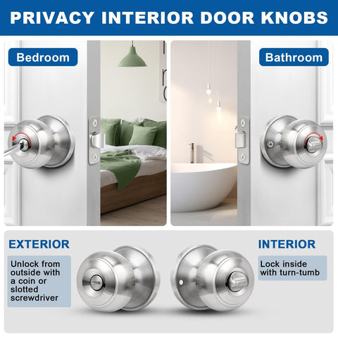 Sopoby privacy knob with emergency release suitable for reliable privacy