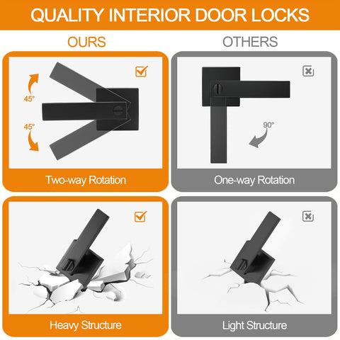 Sopoby reversible door levers installation view for left or right handed doors