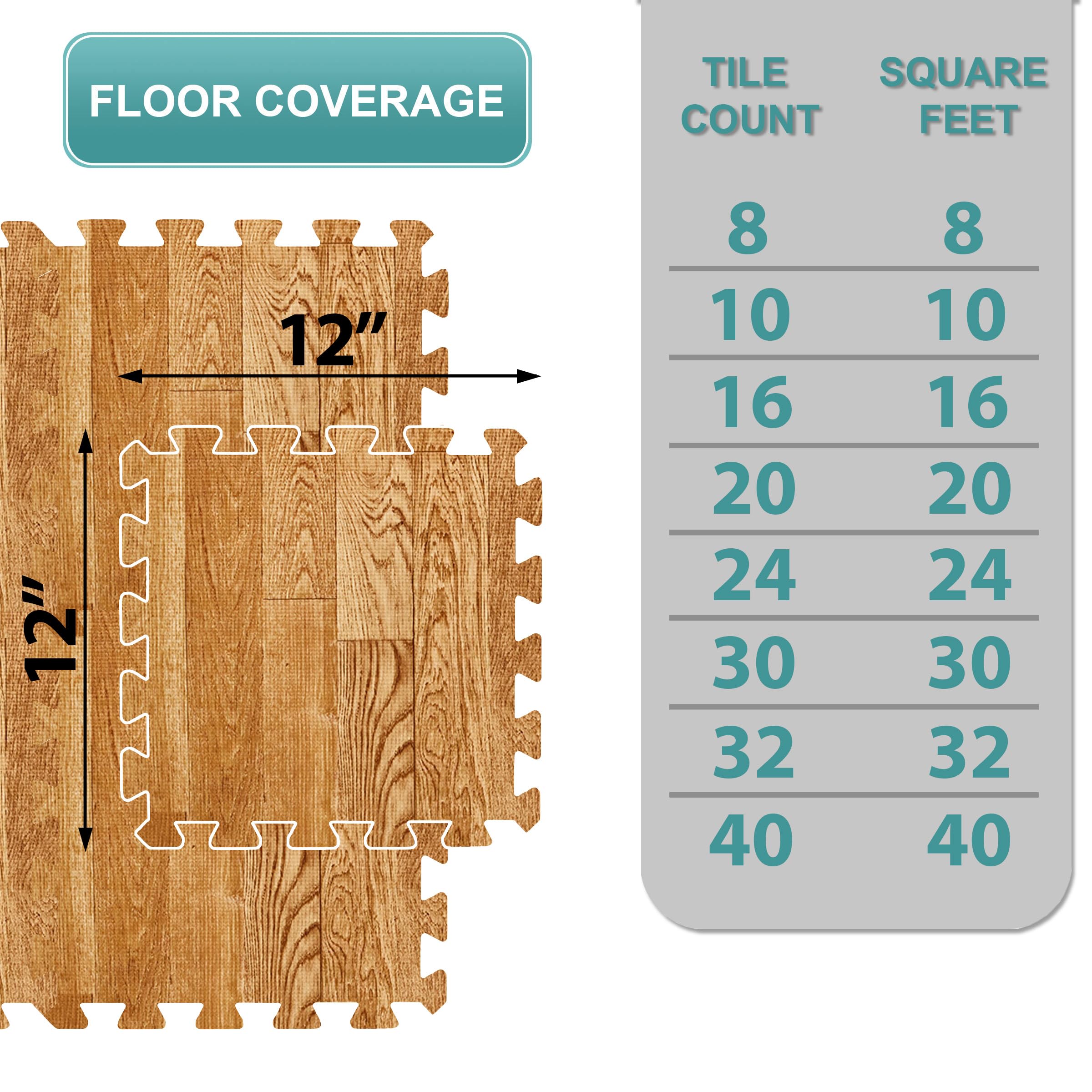Sorbus interlocking edge joining tiles for seamless flooring