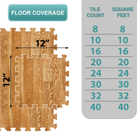Sorbus interlocking edge joining tiles for seamless flooring