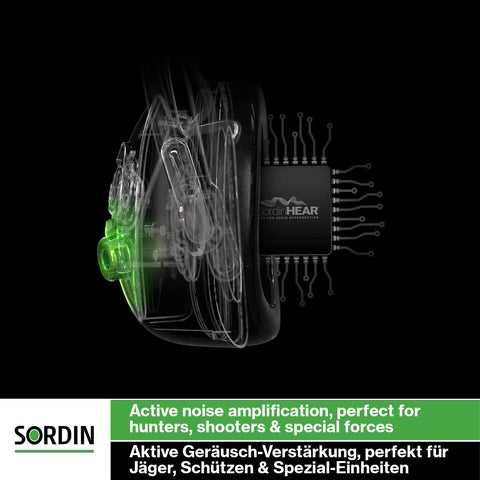 Sordin Pro-X hunting mode highlighted to enhance situational awareness in the field.